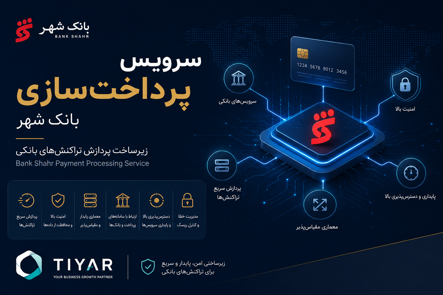 سرویس پرداخت سازی بانک شهر